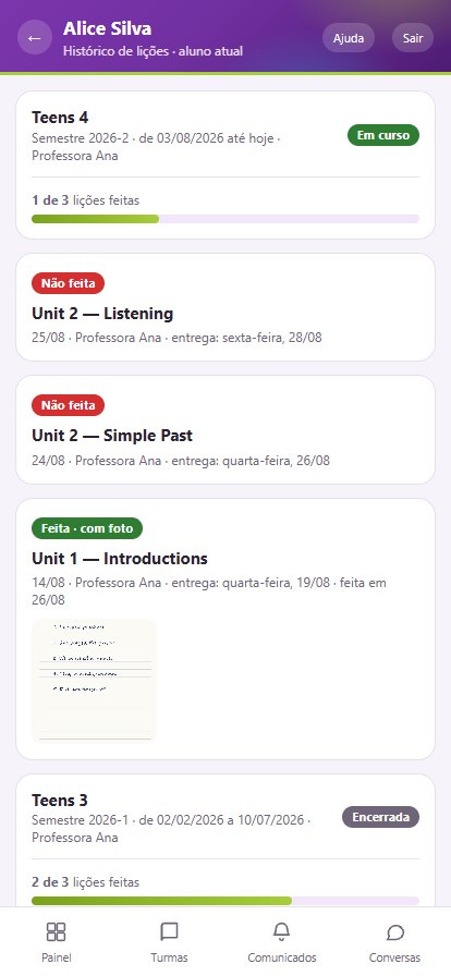 Histórico do aluno com a turma encerrada do semestre anterior e a turma atual, lição por lição